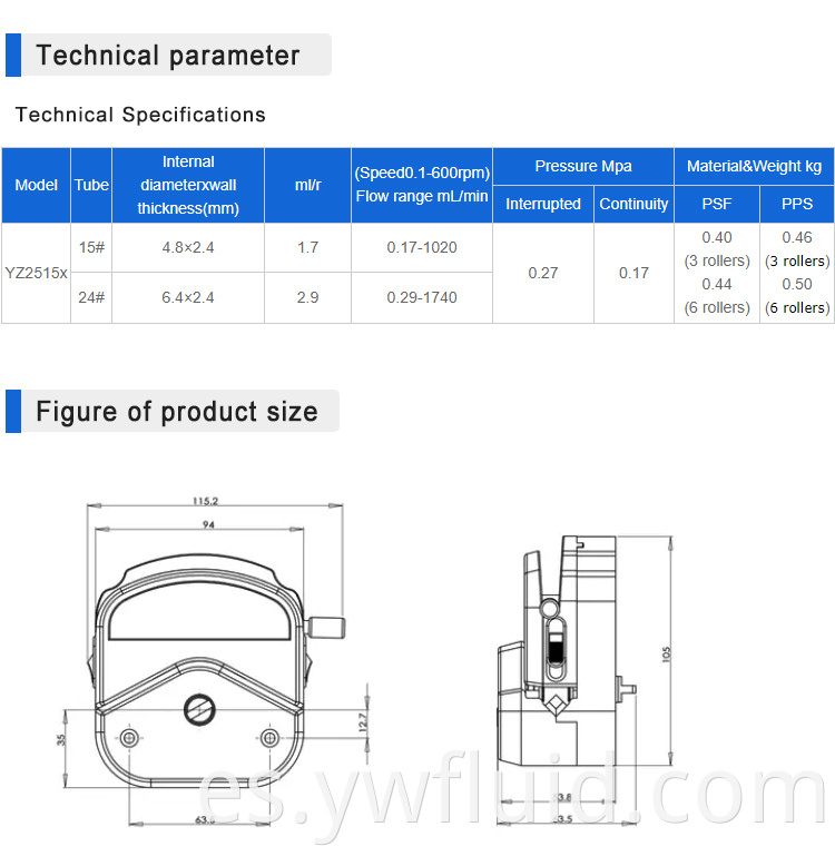 YWfluid 3 rodillos Control de velocidad Fuerte resistencia química Cabezal de bomba peristáltica Ampliamente utilizado en la industria, alimentos, atención médica, etc.